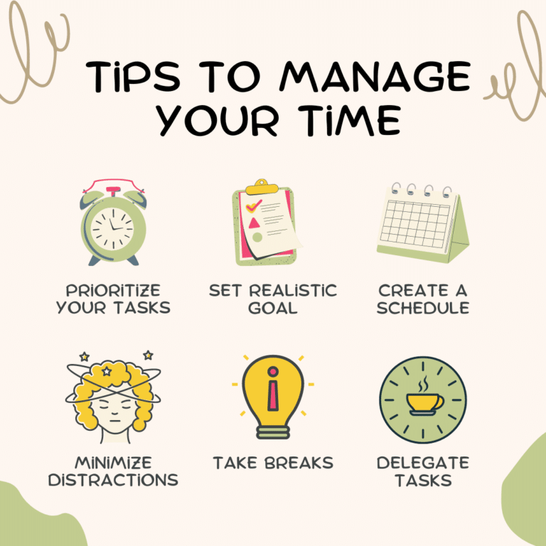 Strategies of Time Management