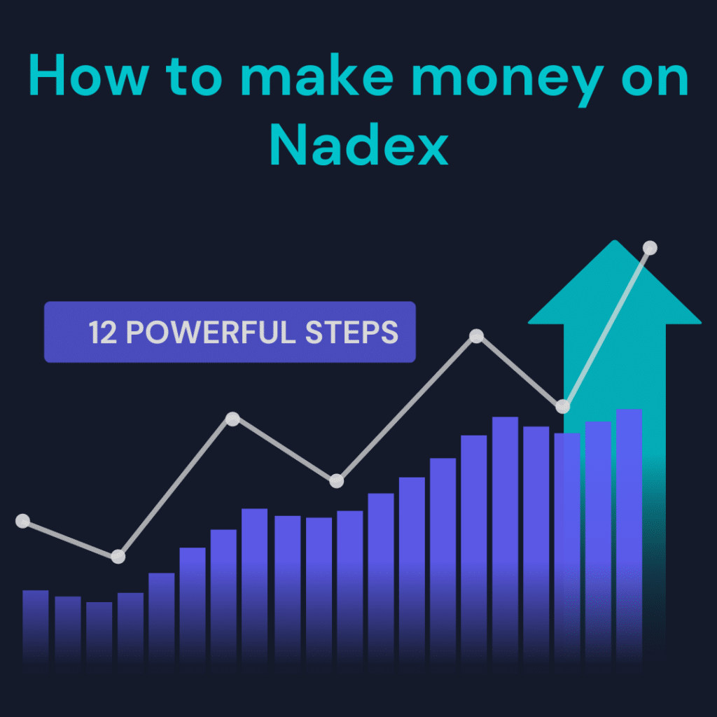 How to make money on Nadex: 12 Powerful steps