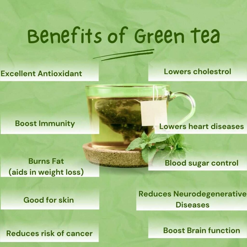 Benefits of Green Tea