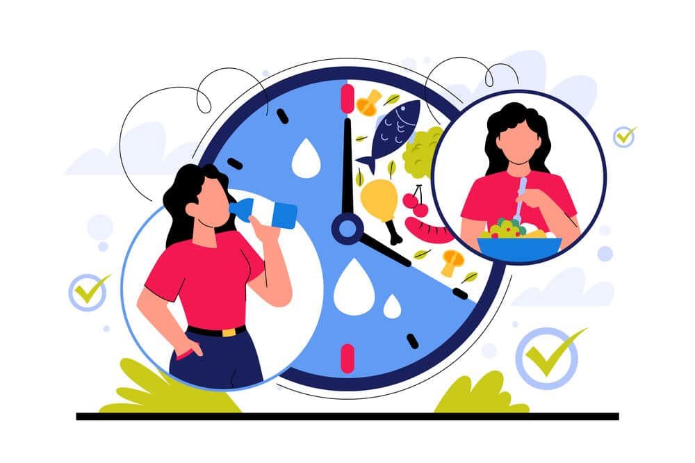 Intermittent fasting for women