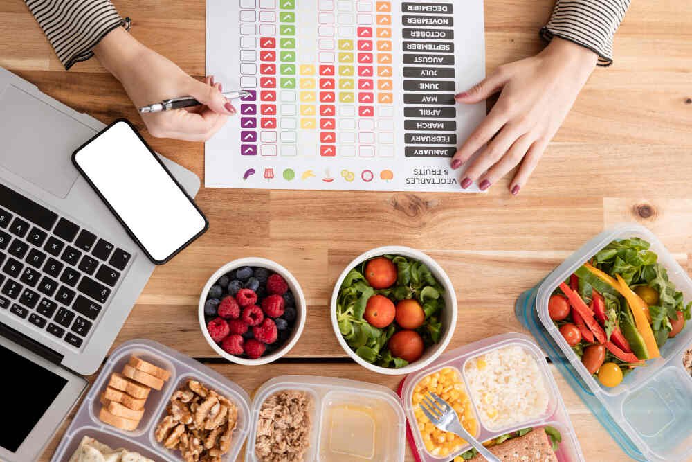 intermittent fasting plan