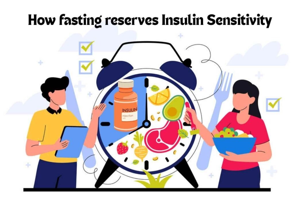 Improved Insulin sensitivity